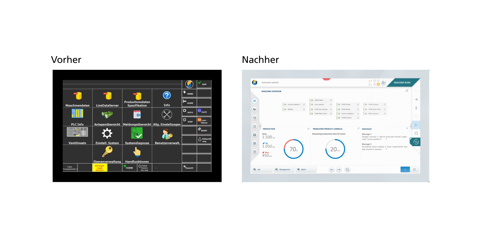Vorher/Nachher des Unified Projekts von CaderaDesign mit der Firma Strama-MPS