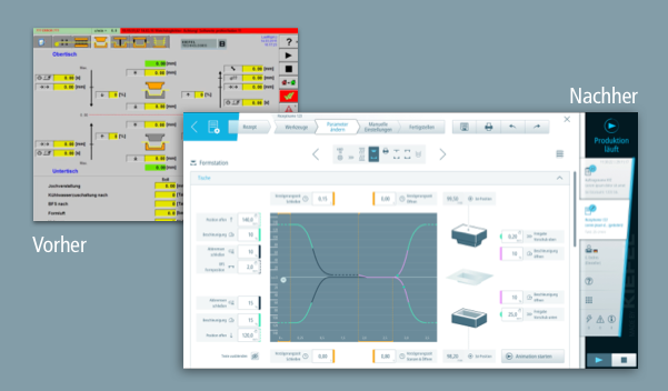 User Interface Design für Maschinen | UX/UI Büro für Industrie und ...